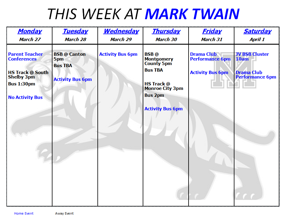 week