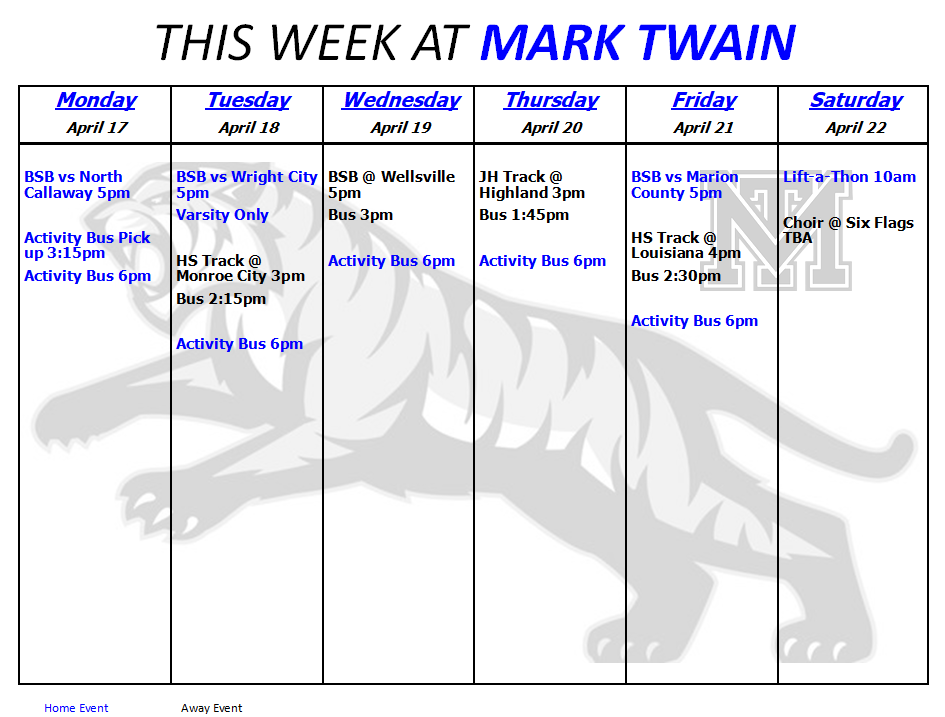 week